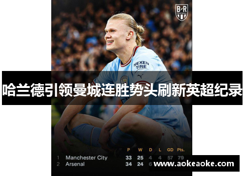 哈兰德引领曼城连胜势头刷新英超纪录